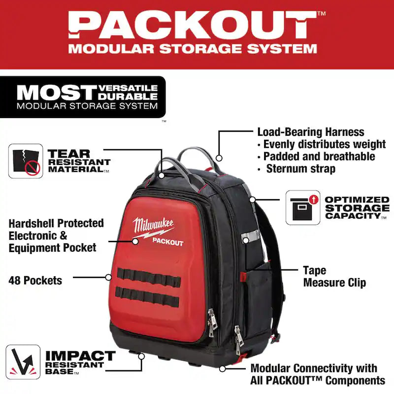 Tool Backpack with Folding Utility Knife and Utility Blade Set G9505