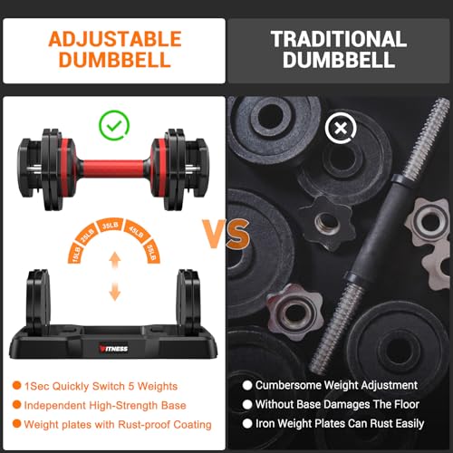 Adjustable Dumbbells Set of 2 with Anti-Slip Handle N532