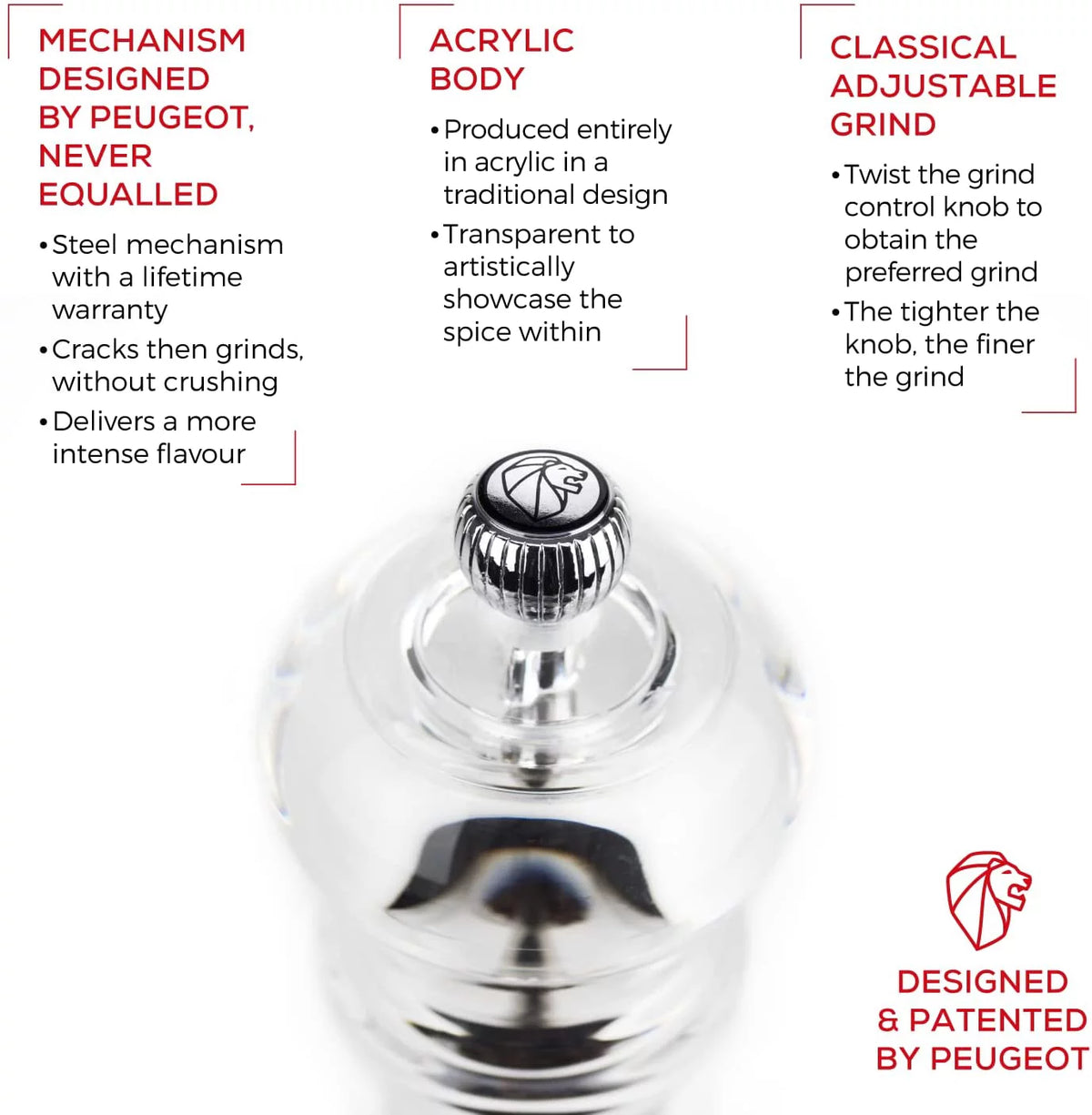 12 Inch Acrylic Pepper Mill I844392