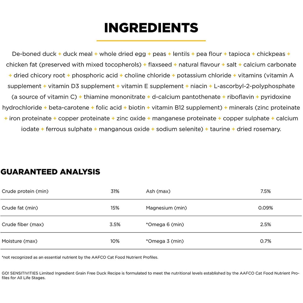 Limited Ingredient Duck Recipe Dry Cat Food I355519