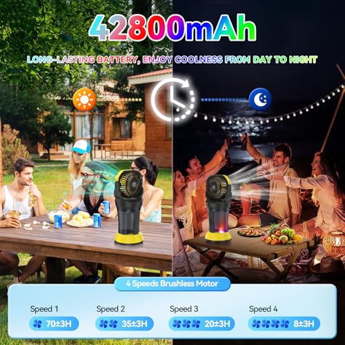 Portable Camping Misting Fan with Remote Control I430