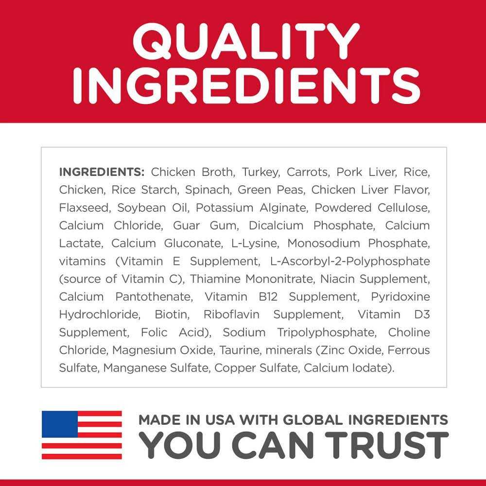 Adult Dog Food Turkey Y7198
