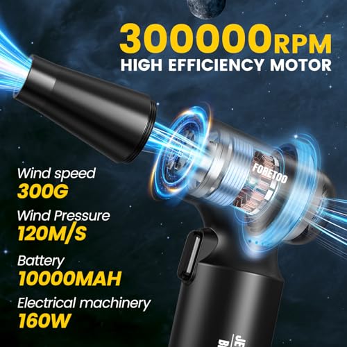 Cordless Air Blower 300000rpm 3 Gear Speed B18443