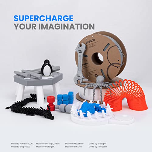 1.75mm PLA+ 3D Printer Filament 10KG E414