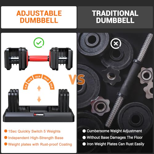 Adjustable Dumbbells Set of 2 with Anti-Slip Handle N532