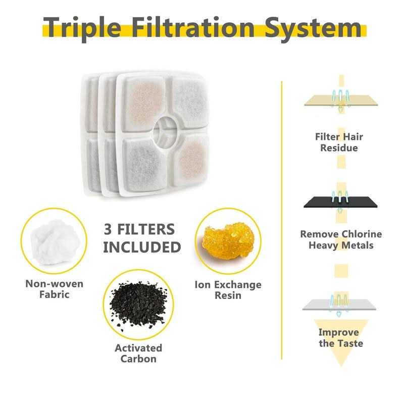 84oz/2.5L Automatic Cat Water Fountain with 3 Replacement Filters W8769